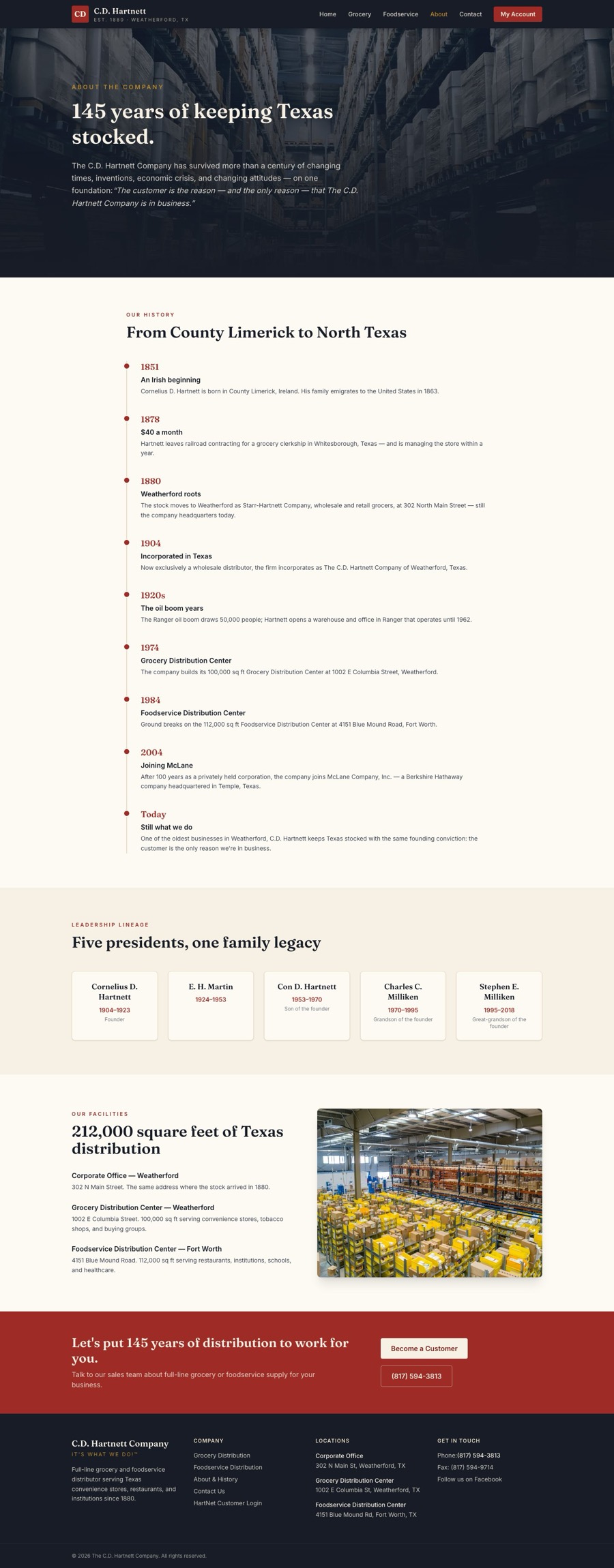 New About page with history timeline